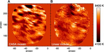 Solar observing with the Atacama large millimeter-submillimeter array